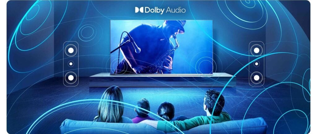 Dolby Atmos Technology